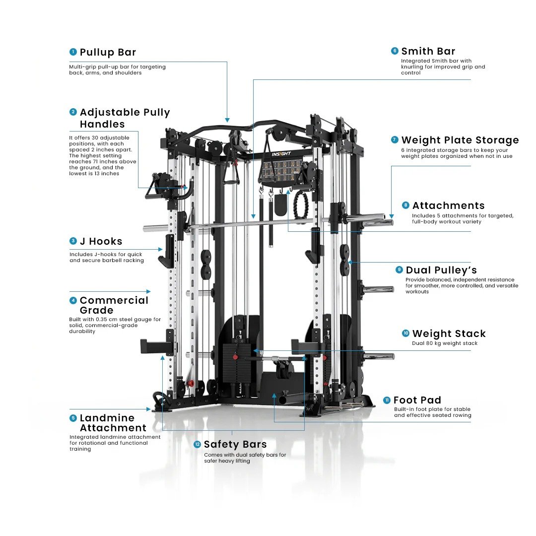 Insight Fitness Multi Function with Smith Machine - C5