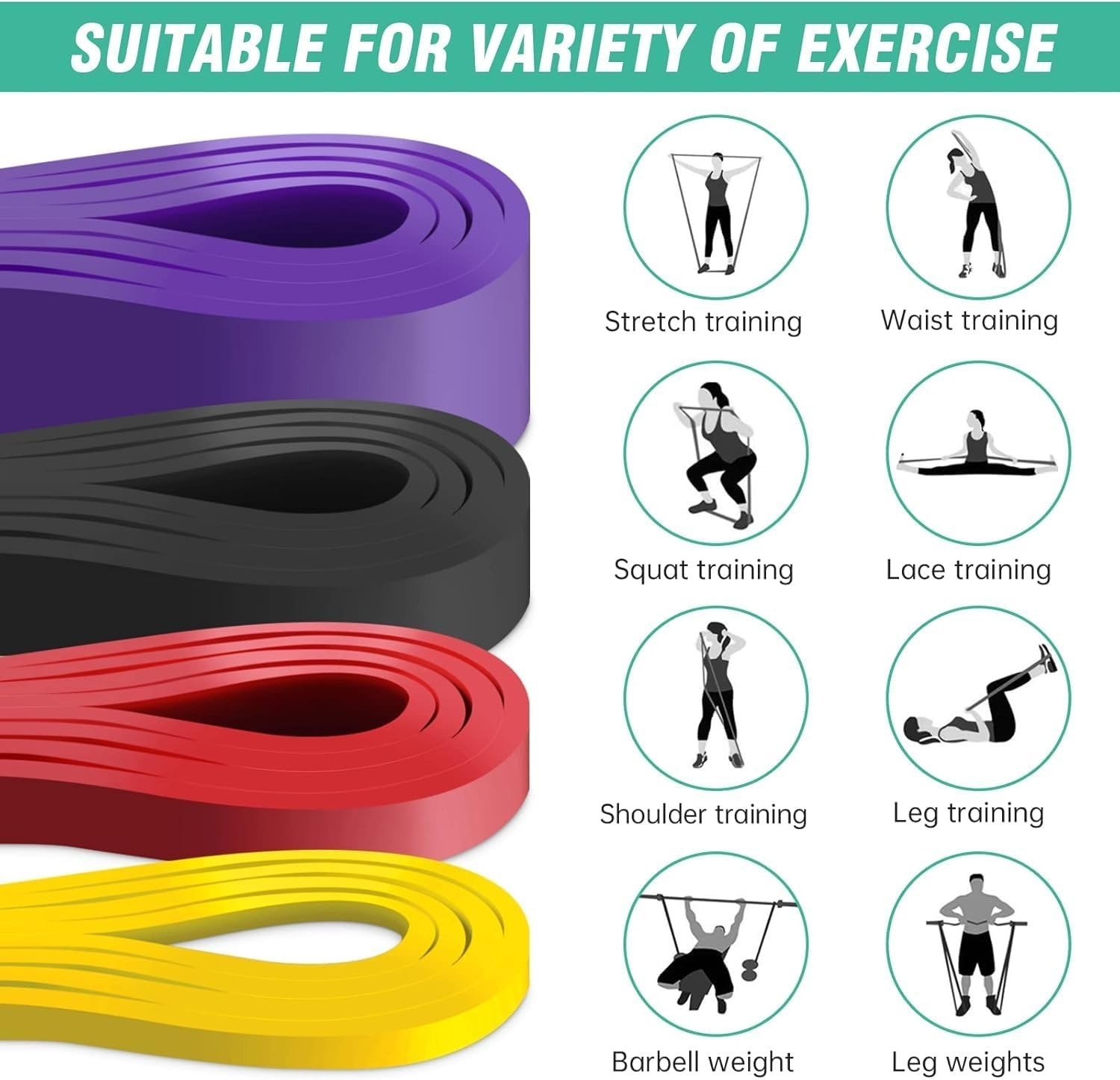 Miracle Fitness Resistance Band, Pull Up Assistance Band Set