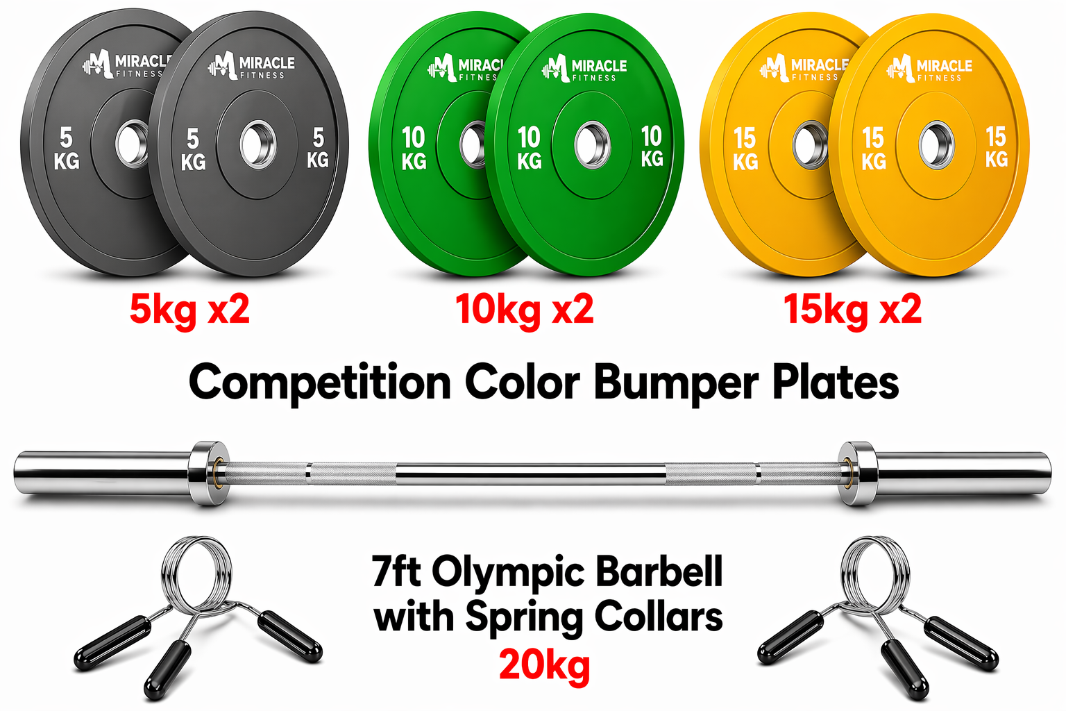 Miracle Fitness Color Bumper Plates 100Kg Bundle Set