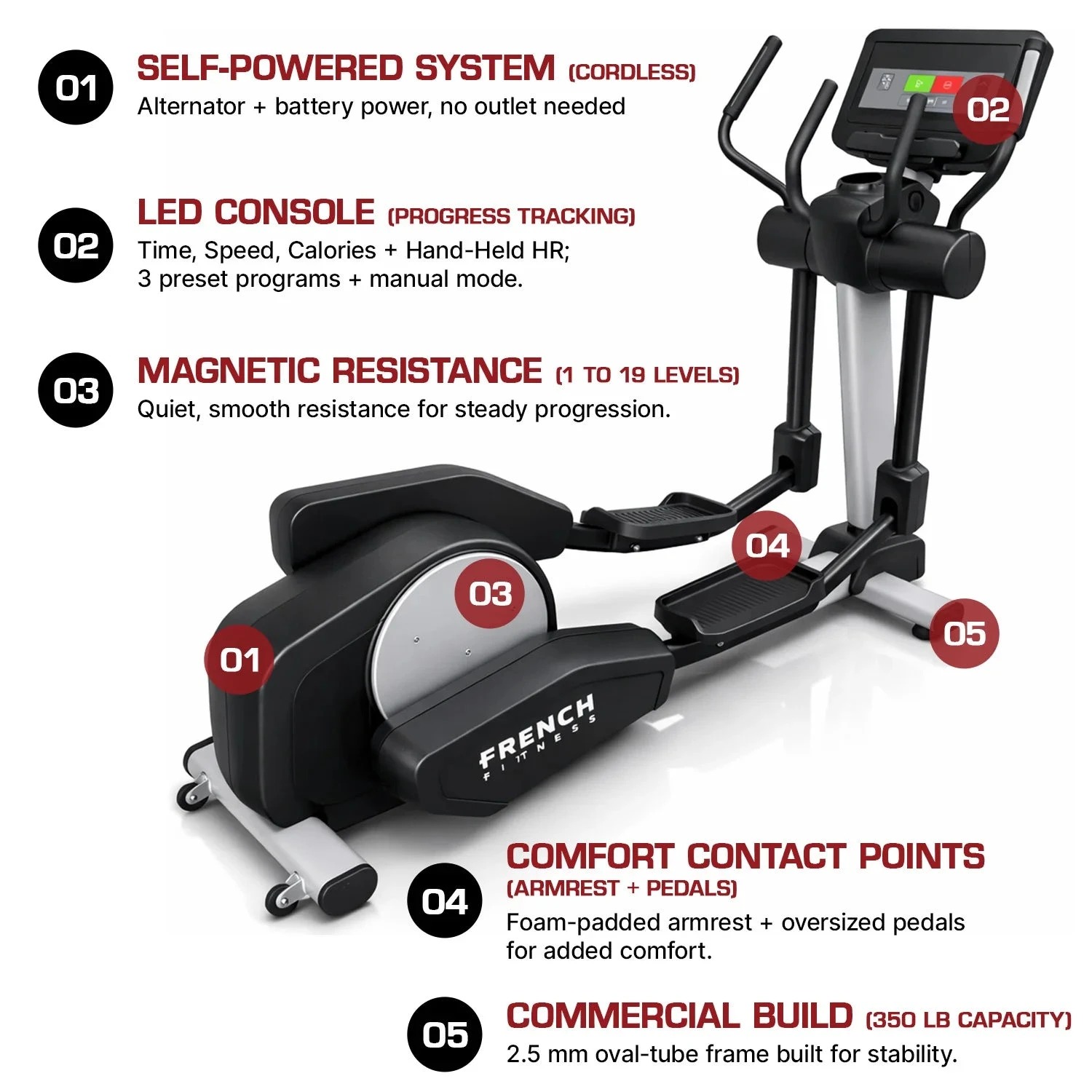 Body Strong Commercial Elliptical Trainer ZF3100
