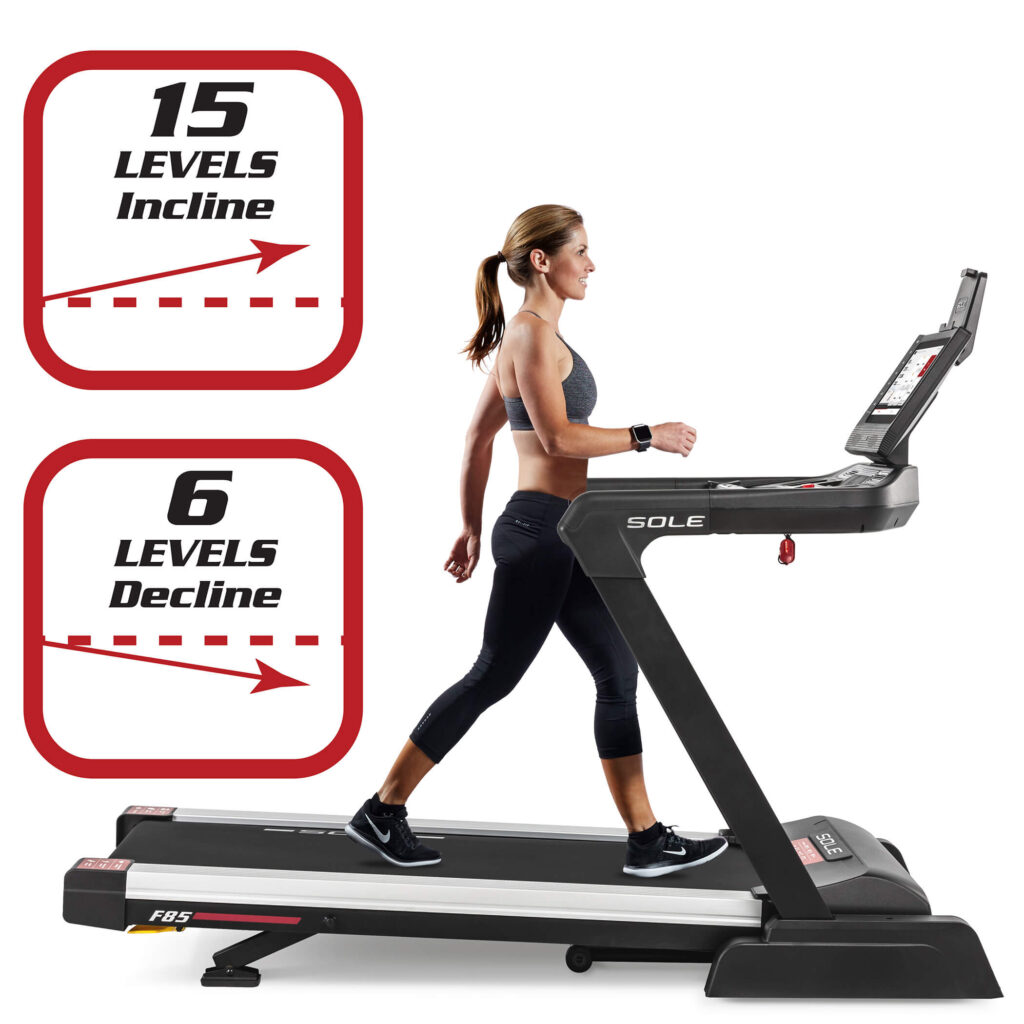 Sole Fitness F85 Treadmill - New Model 2023