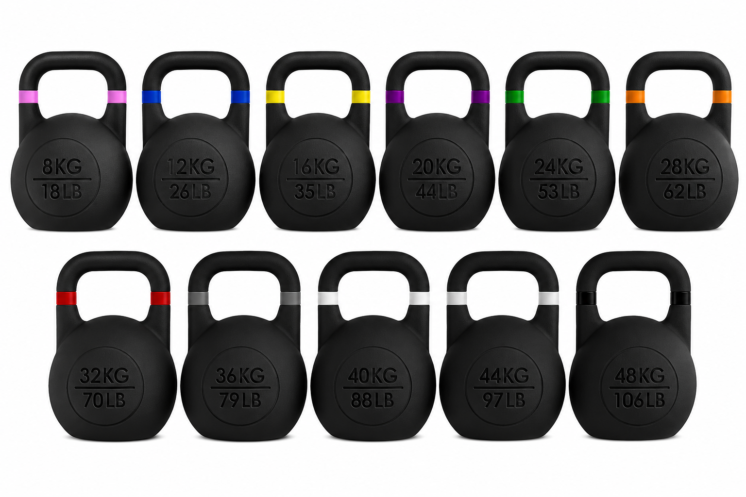 THROWDOWN Competition Kettlebell -USA