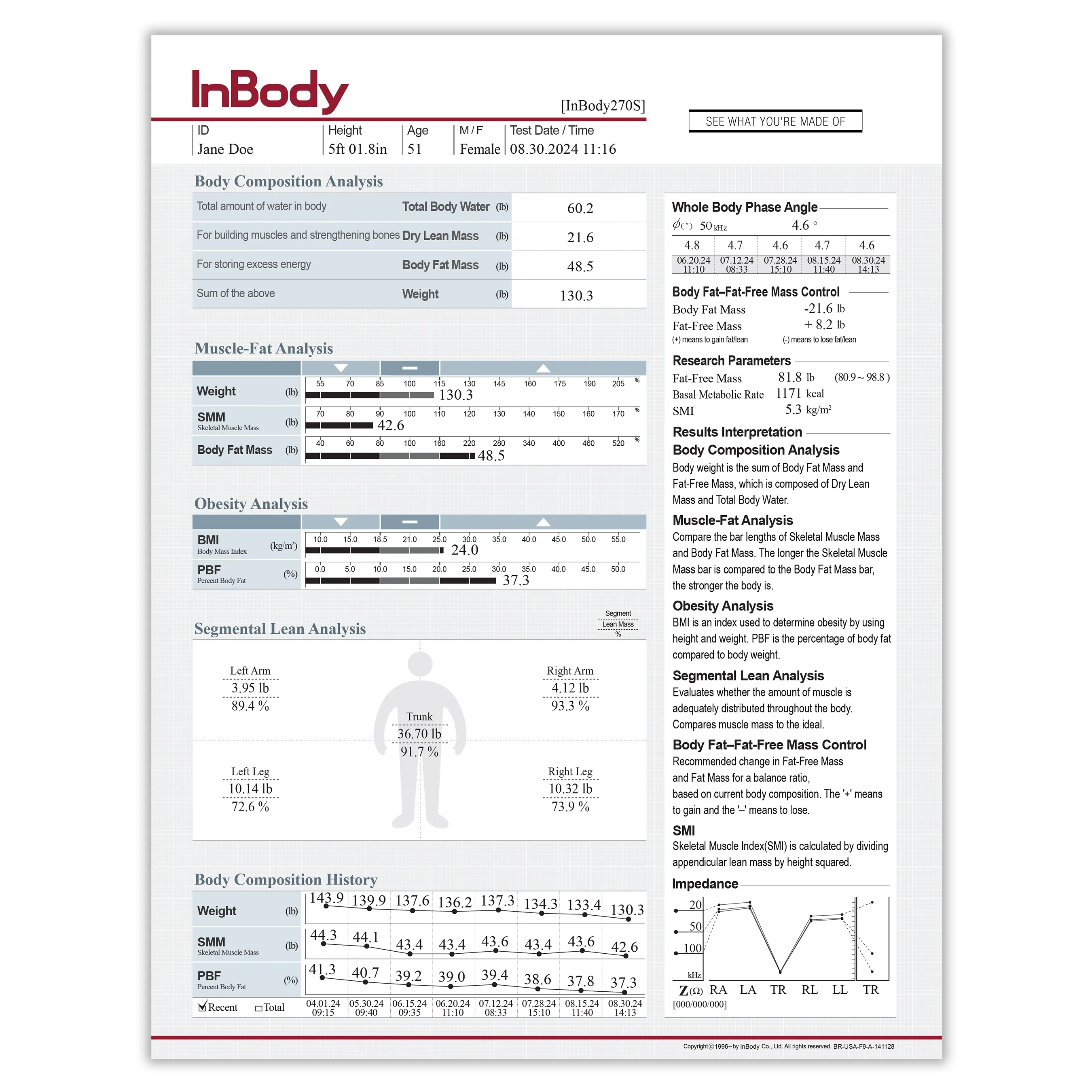 InBody 270S Body Composition Analyzer
