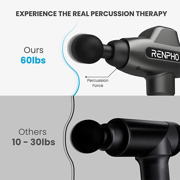 RENPHO Percussion Massage Gun, Professional Powerful, 20 Speeds with 6 Massage Heads/ C3 GUN