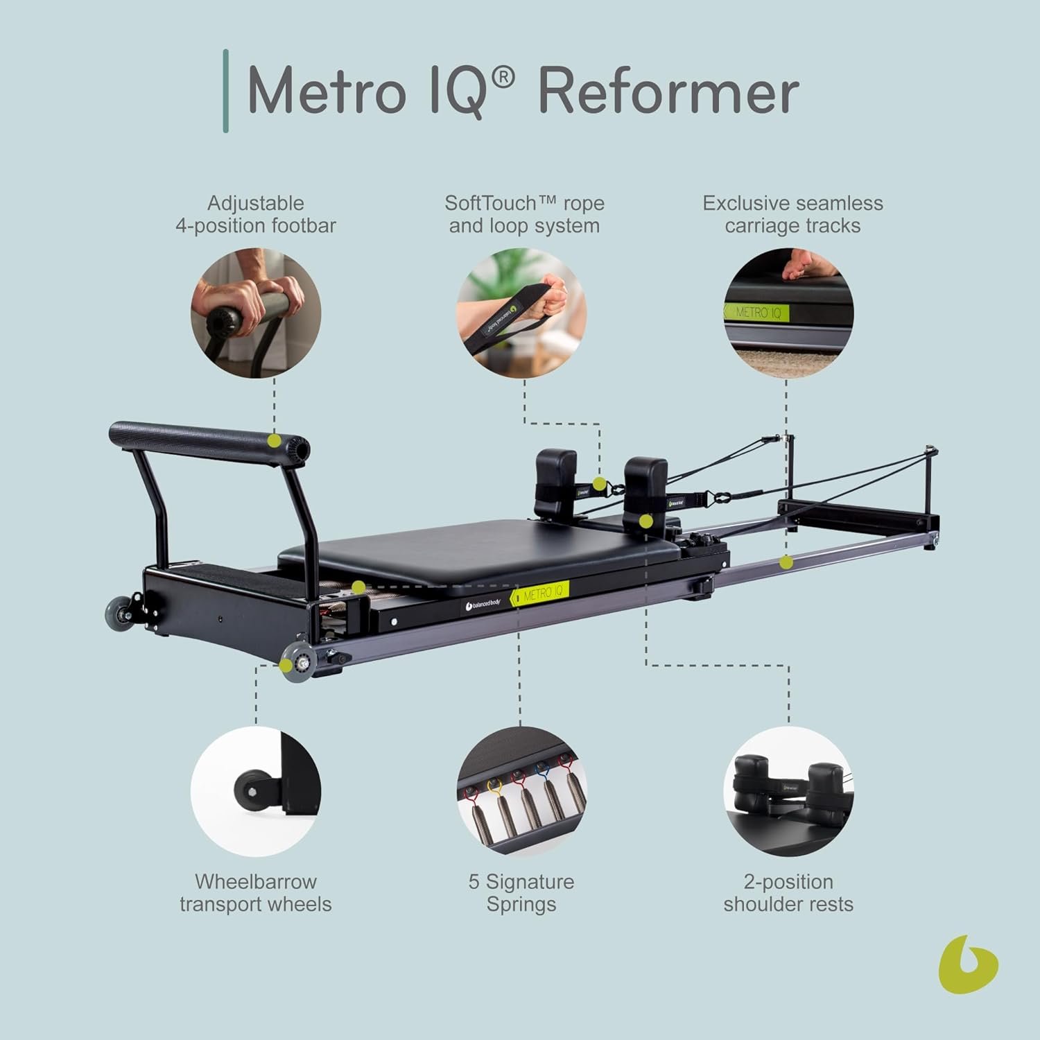 Balanced Body METRO-IQ Reformer Bundle