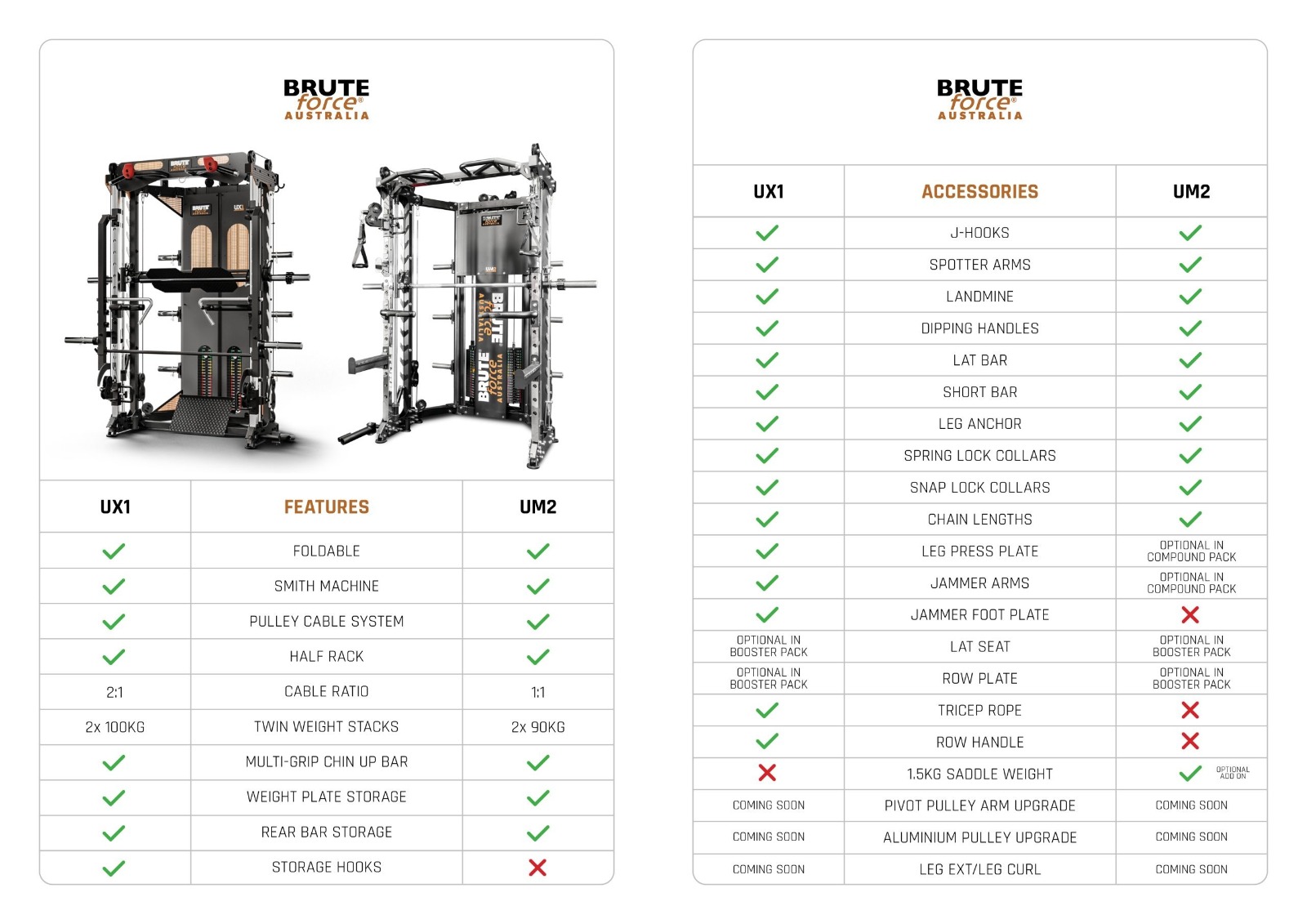 BruteForce UM2 Functional Trainer FOLDABLE