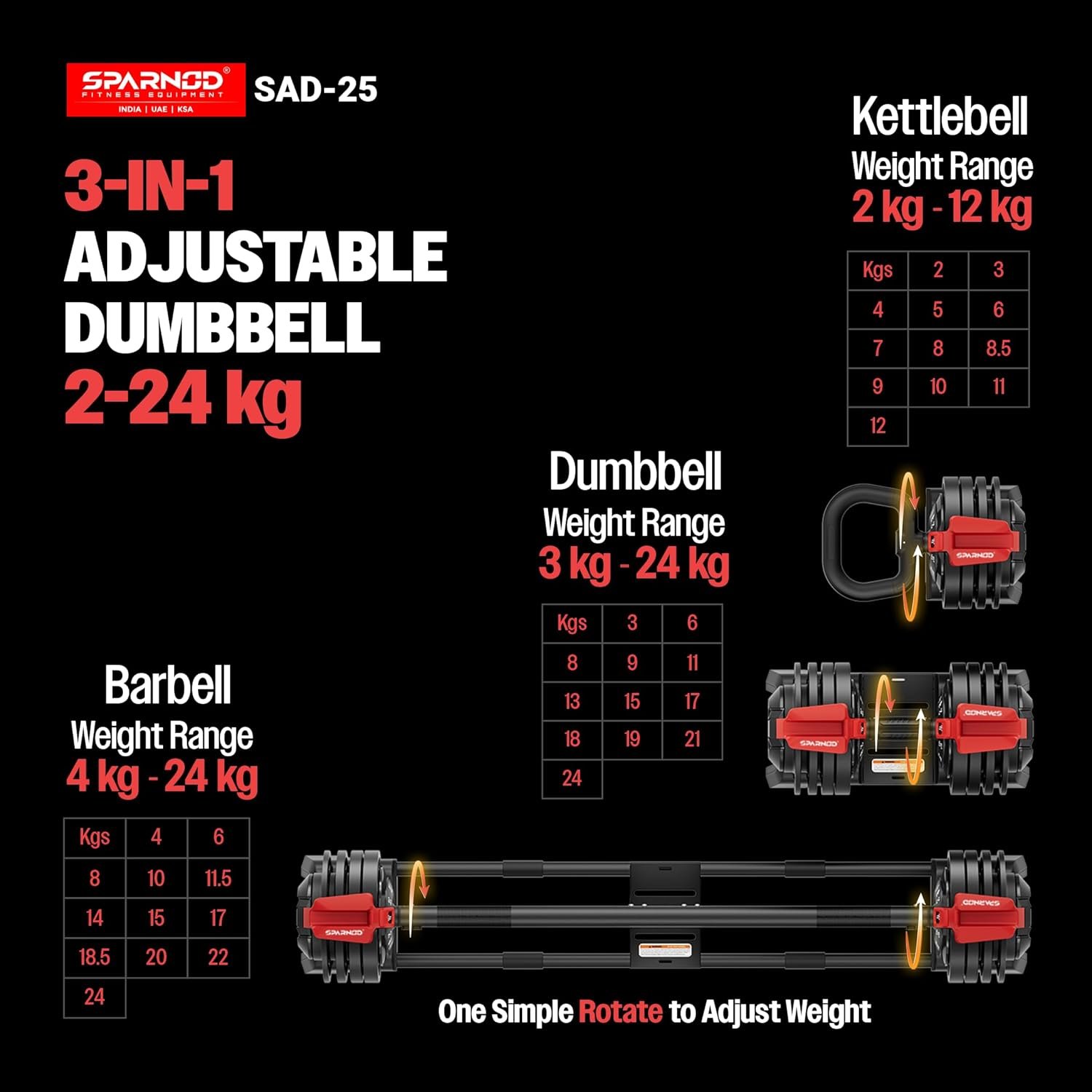 Body Strong Fitness SAD-25 Adjustable 3-in-1 Dumbbell Set,3–24kg