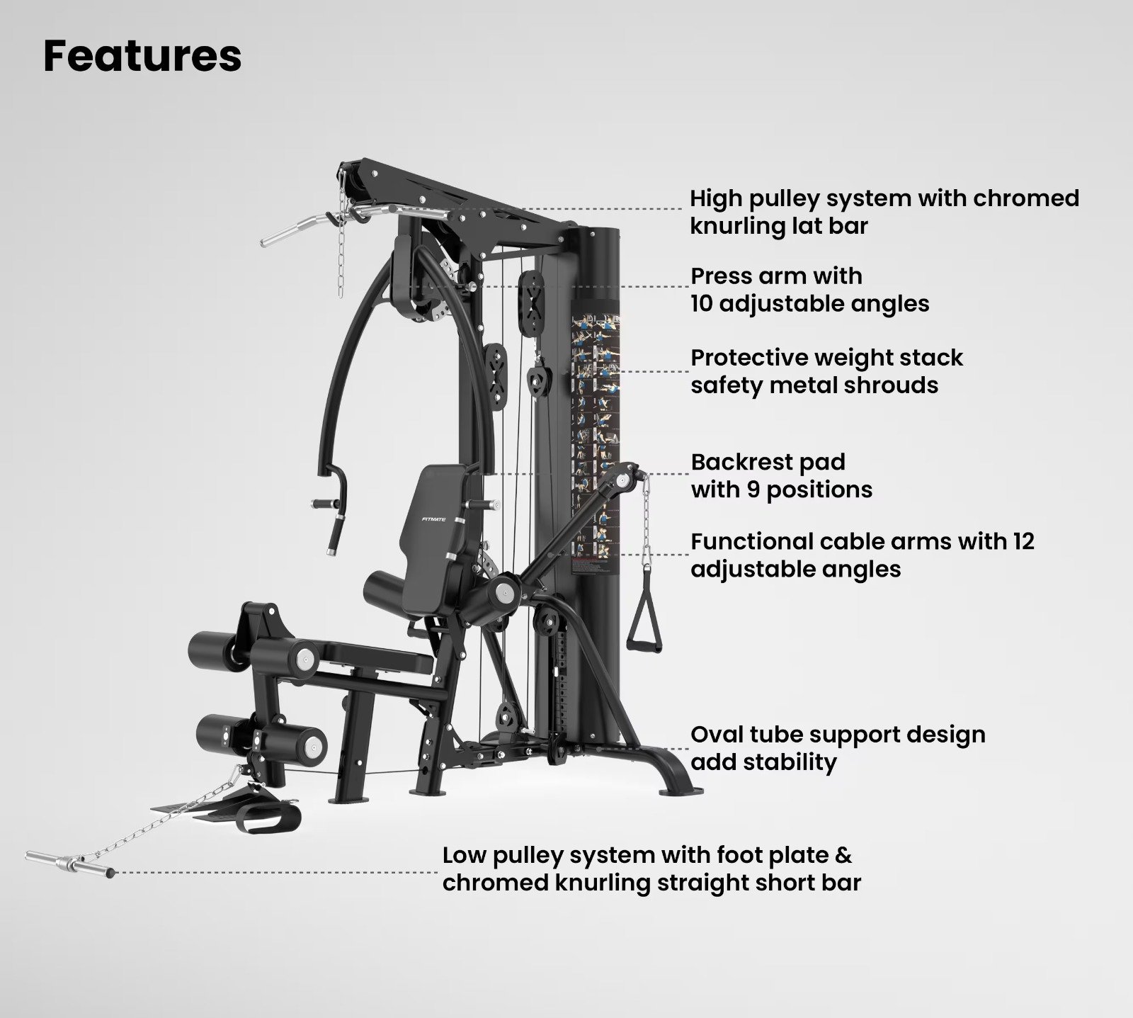 Fitmate G4+ Multi-Function Home Gym