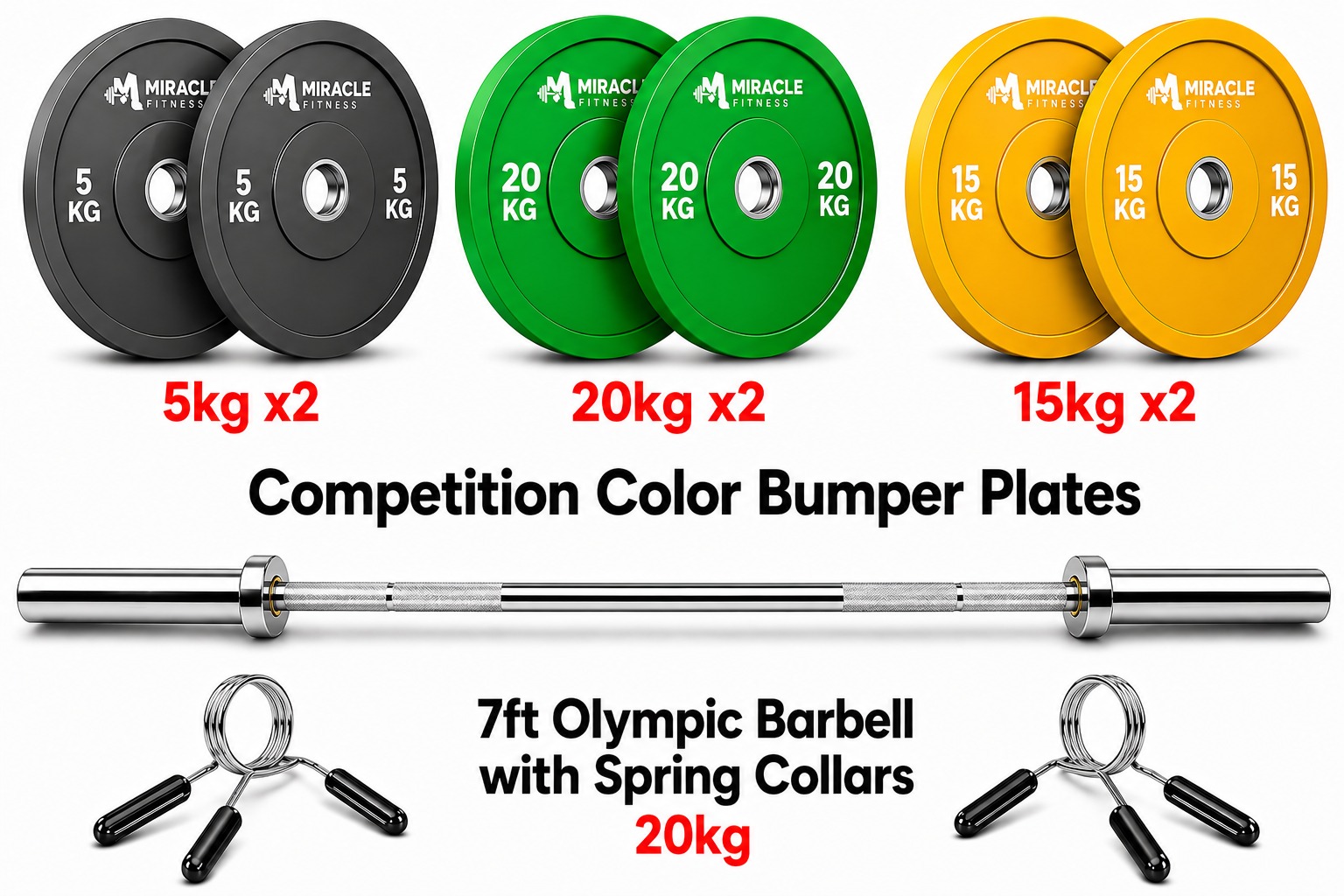 Miracle Fitness Color Bumper Plates 100Kg Bundle Set