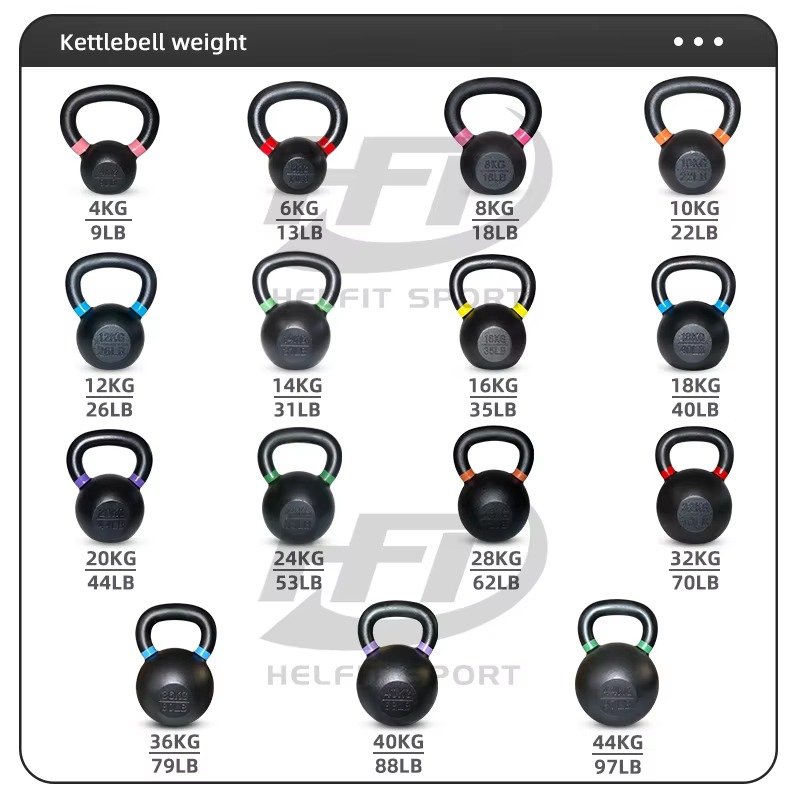Liftdex Kettle Bell